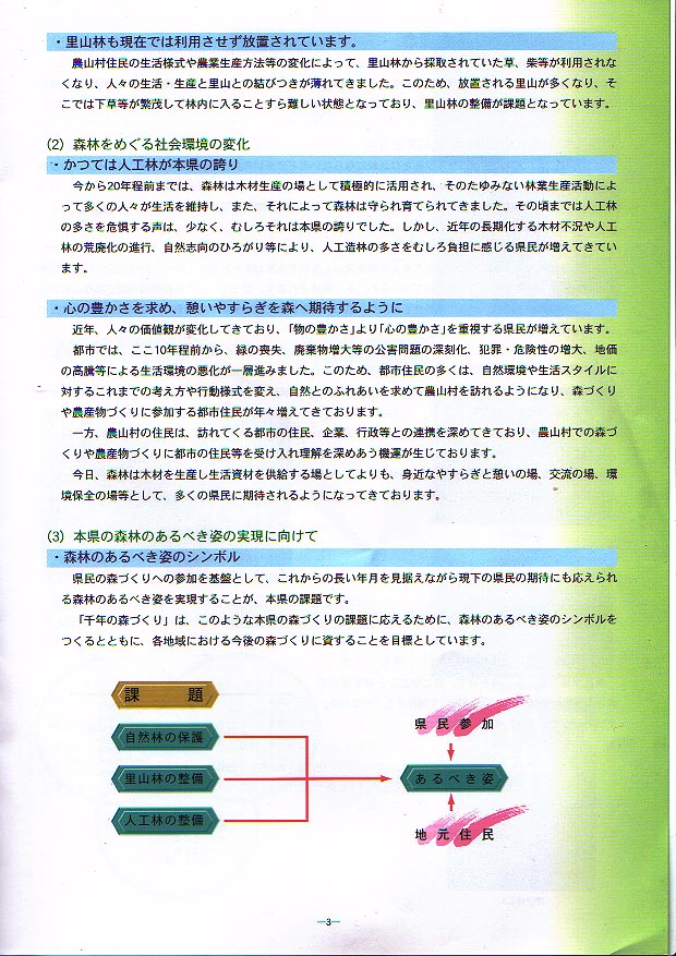 jigyou03.jpg