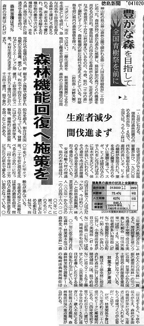 V20041020